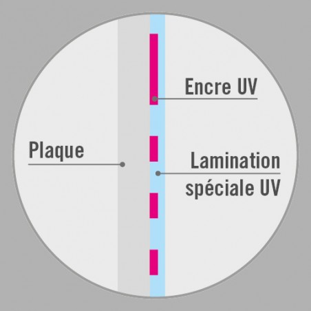 215DU | FILM DE PROTECTION EN POLYMÈRE ANTI-UV